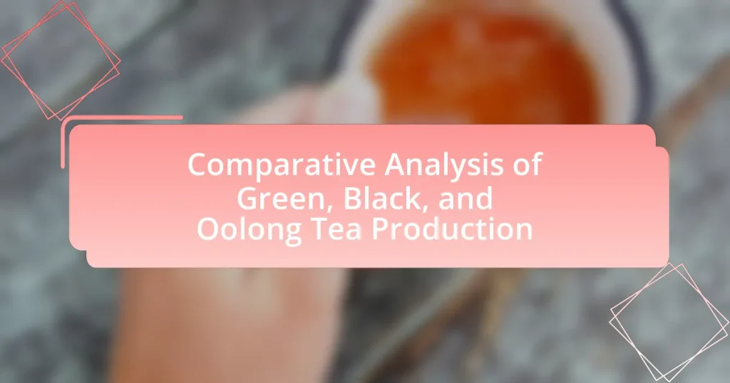 Comparative Analysis of Green, Black, and Oolong Tea Production