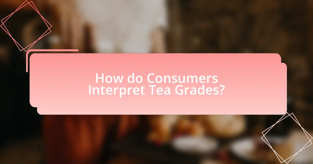 How do Consumers Interpret Tea Grades?