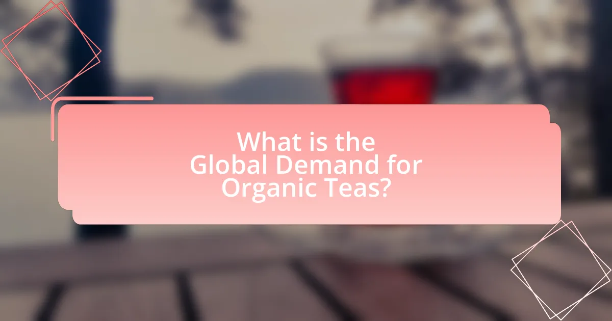 What is the Global Demand for Organic Teas?