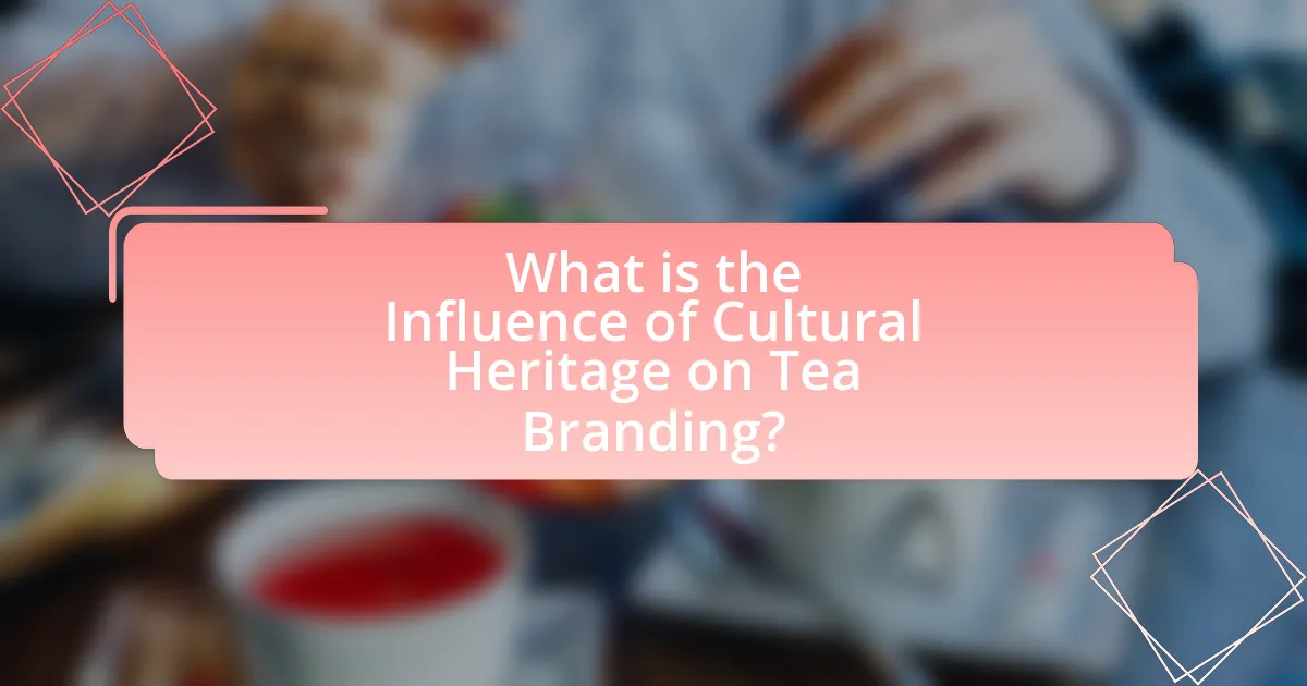 What is the Influence of Cultural Heritage on Tea Branding?