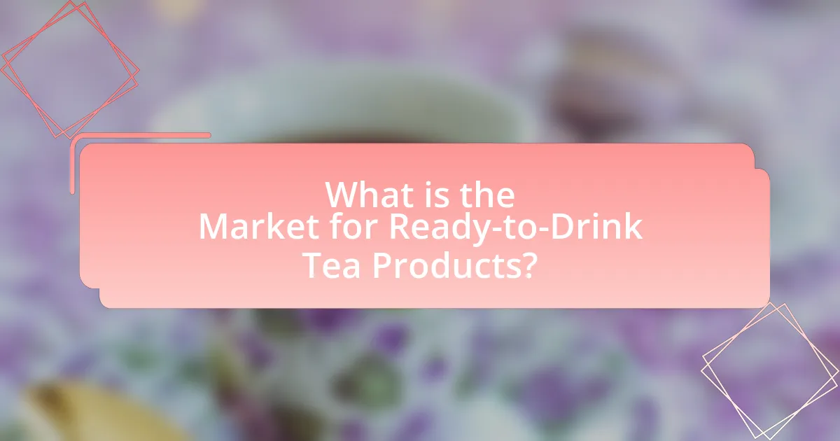 What is the Market for Ready-to-Drink Tea Products?