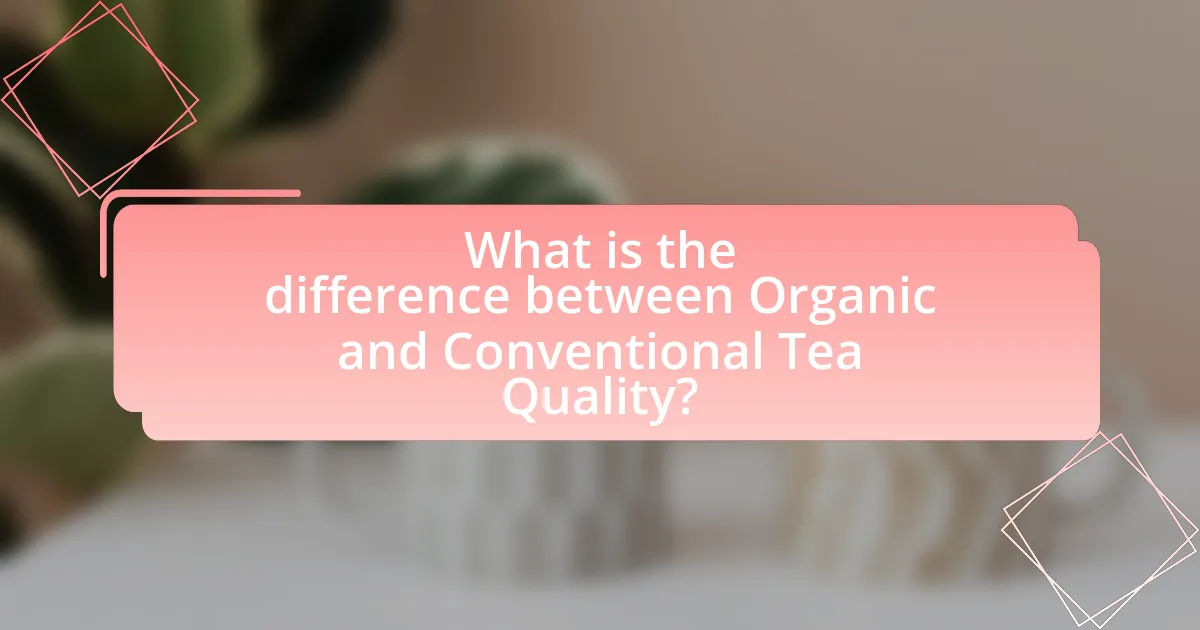 What is the difference between Organic and Conventional Tea Quality?